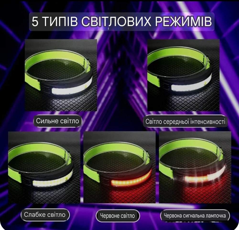 Налобный фонарик с датчиком на аккумуляторе с зарядкой USB Type-C 5 режимов 14,5 на 3 см черный Киев - изображение 7