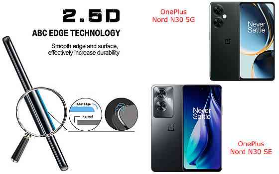 Защитное стекло ArmorGlass для OnePlus Nord N30 5G, Nord N30 SE – устойчивое к царапинам и ударам Киев