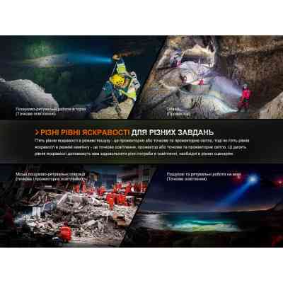 Ліхтар Fenix LR60R Вінниця