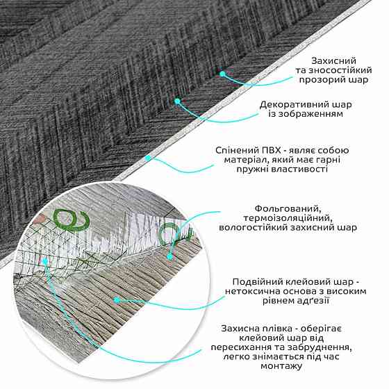 Самоклеюча вініловая плитка в рулоні 600х3000х2мм Мат SW-00002025 Київ