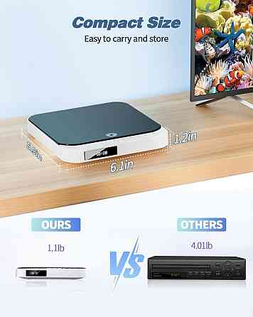 Уценка! Многоформатный 1080P 110-240V mini DVD-плеер Desobry Днепр