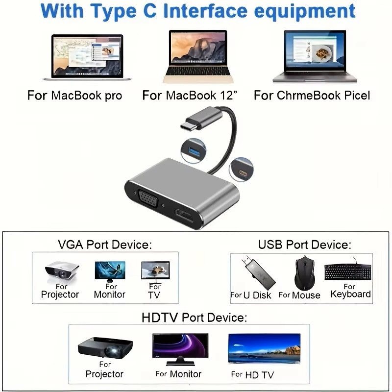 Концентратор Type-C 4 в 1, адаптер type-c 3.0 до 4K HDMI HDTV, VGA USB 3.0 PD, розгалужувач швидкої зарядки Запоріжжя - фото 7