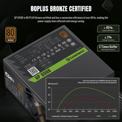 Блок питания Gamemax 650W (GP 650B) Винница - изображение 10