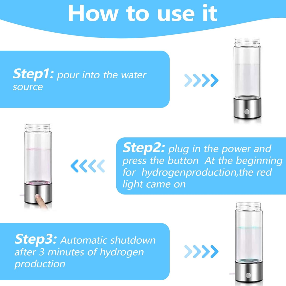 Портативний генератор водневої води TWEW Луцьк - фото 3