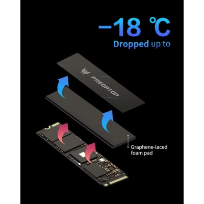 Накопитель SSD M.2 2280 4TB GM7000 Acer Predator (BL.9BWWR.107) Винница - изображение 5