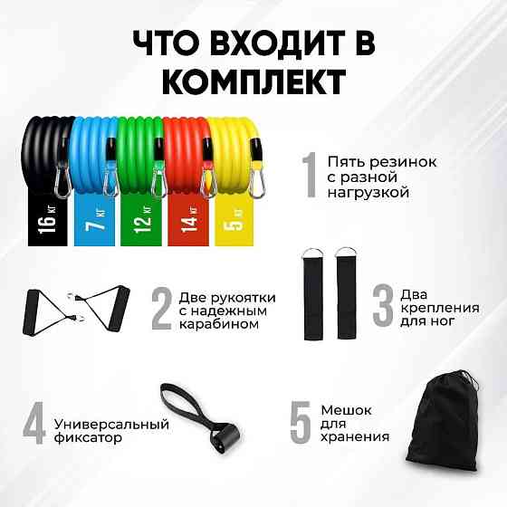 Гумка для крофіта exercise pipe Гумка для фітнесу та спорту стрічка еспан гумова петля фітнесу KX-19 Київ