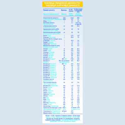 Дитяча суміш Nestle NAN Потрійний комфорт з народження, 400 г (7613035351462) Вінниця
