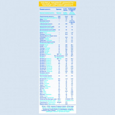 Детская смесь Nestle NAN Тройной комфорт с рождения, 400 г (7613035351462) Винница - изображение 2