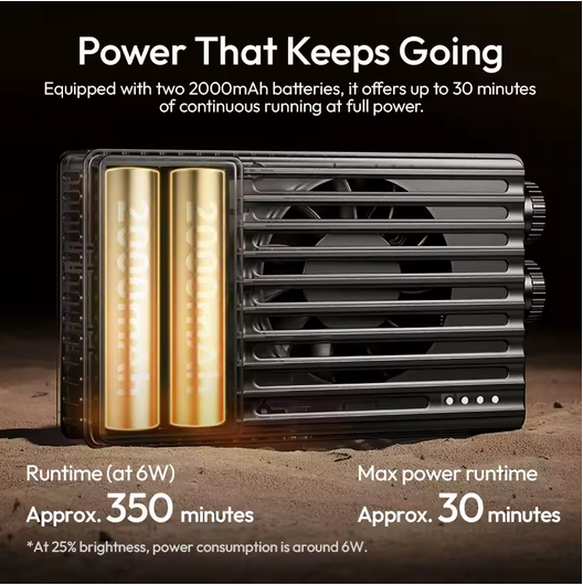 Відеосвітло Ulanzi PL25 Panel light (L156 PL25) Київ - фото 7