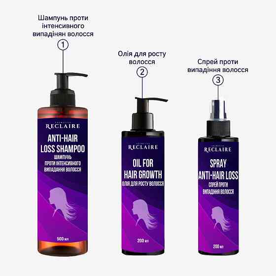 Професійний набір від випадіння волосся Активатор росту Reclaire cosmetics Київ