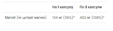 Магній цитрат Magnesium Citrate 90 капс Київ - фото 2