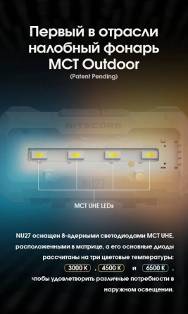 Налобний ліхтар Nitecore NU27 600лм 123м USB-C (10 режимів) білий + червоне світло (Білий) Вінниця