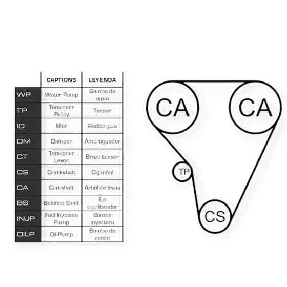 Ремкомплект Mazda 2, Ford Focus, Volvo S40, V50 1.25-1.6 95- (ремінь, ролики, помпа) ГРМ Мукачево