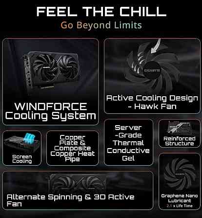 Відеокарта GIGABYTE GeForce RTX 5060 Ti WINDFORCE OC 16G 1 шт. NEW! Харків