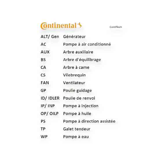 Ремень 2108, 2109, 21099, 2110-2115, 1117-1119 (8 кл) 111 зуб квадратный Continental ГРМ Мукачево