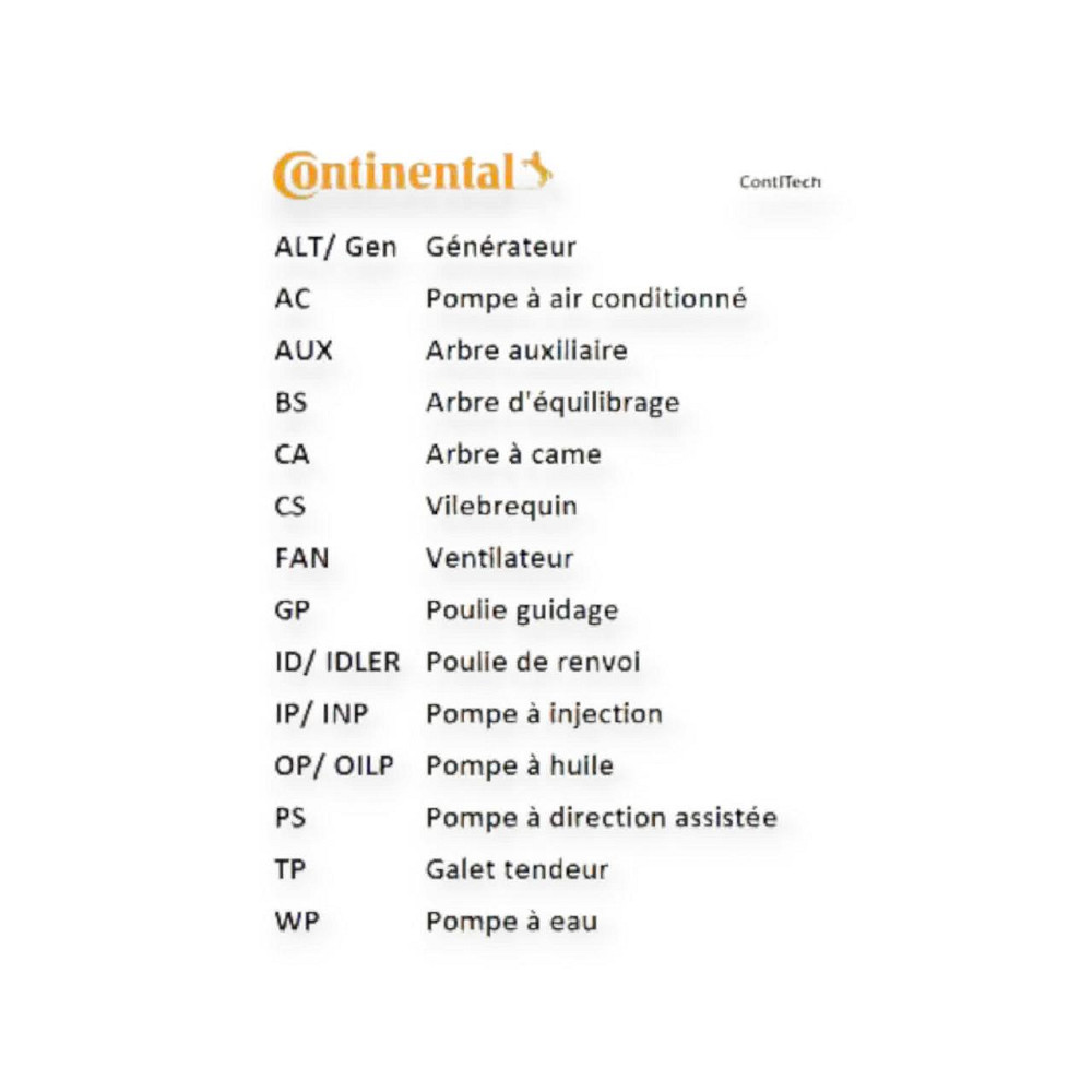 Ремень 2108, 2109, 21099, 2110-2115, 1117-1119 (8 кл) 111 зуб квадратный Continental ГРМ Мукачево - изображение 5
