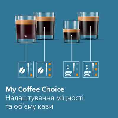 Кофемашина Philips EP2330/10 Винница