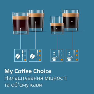 Кавомашина Philips EP2330/10 Вінниця - фото 2