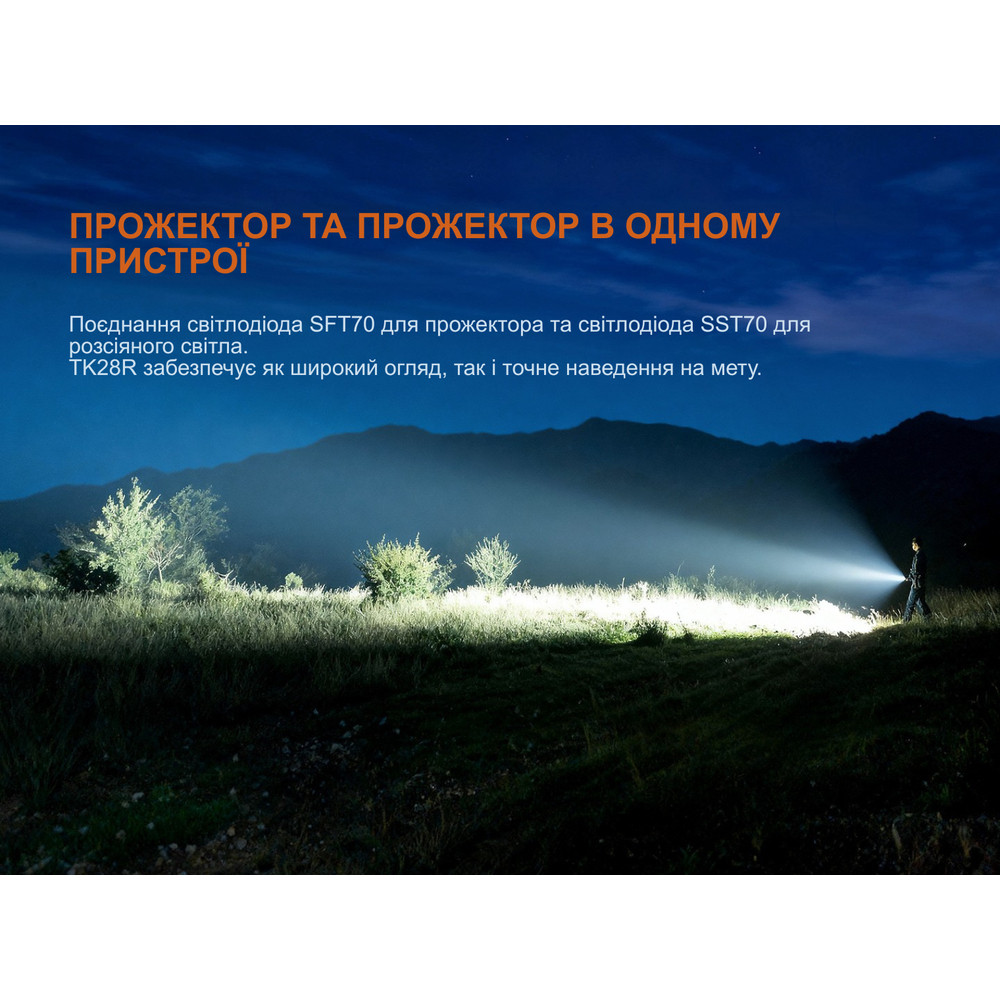 Ліхтар ручний Fenix TK28R Киев - изображение 9