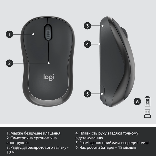 IT набір Logitech MK295 Silent Wireless Combo, US, Graphite (920-009800) (6836269) Киев - изображение 8
