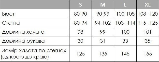 Жіночий мусліновий халат кімоно домашній літній з поясом на запах бавовна COSY Лимонний L Одеса - фото 7