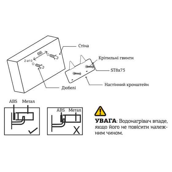 Водонагрівач "Під мийку" Mixxus EWH-0606 Small Under накопич. 6 л, мокр.тен 1,5 kW (WH0006) Київ