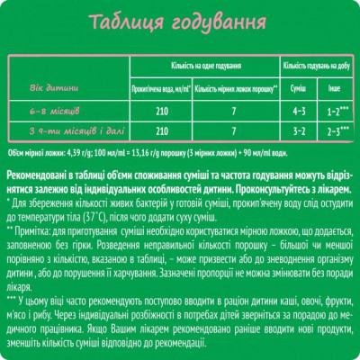 Дитяча суміш Nestogen 2 з лактобактеріями L. Reuteri від 6 міс. 1 кг (7613287110046) Вінниця - фото 9