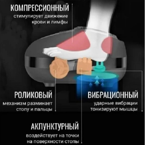 Масажер для ніг Benbo F-907-lux (з підігрівом) Рожеве золото Вінниця - фото 6