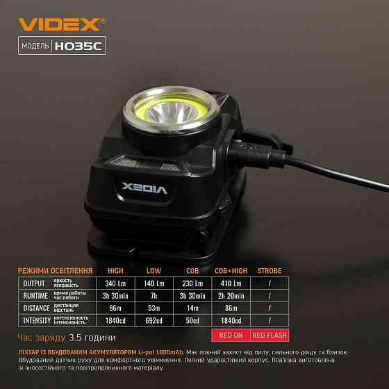 Ліхтарик LED налобний 410Lm 5000К чорний VLF-H035C Videx Житомир
