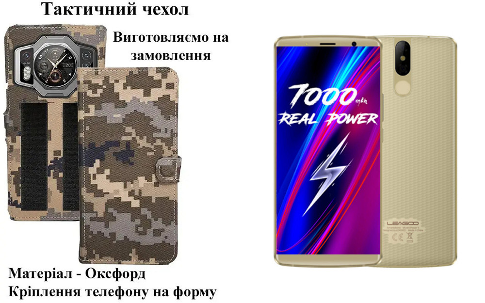 Тактический чехол для Hotwav Hyper 7s, крепится к снаряжению на липучке Киев - изображение 1