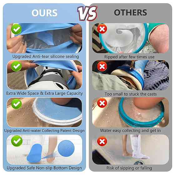 Защитный водонепроницаемый чехол для ноги XL для гипса и повязки многоразовый с антискользящим дном Киев
