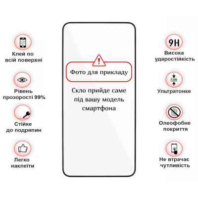 Стекло защитное BeCover Motorola Moto G06 / G06 Power 4G Black (714364) Винница