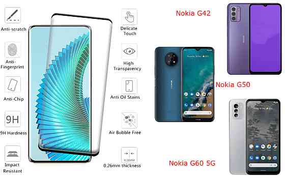 Захисне скло HyperGlass Pro для Nokia G42, Nokia G50, Nokia G60 5G – максимальна чутливість та захист Київ