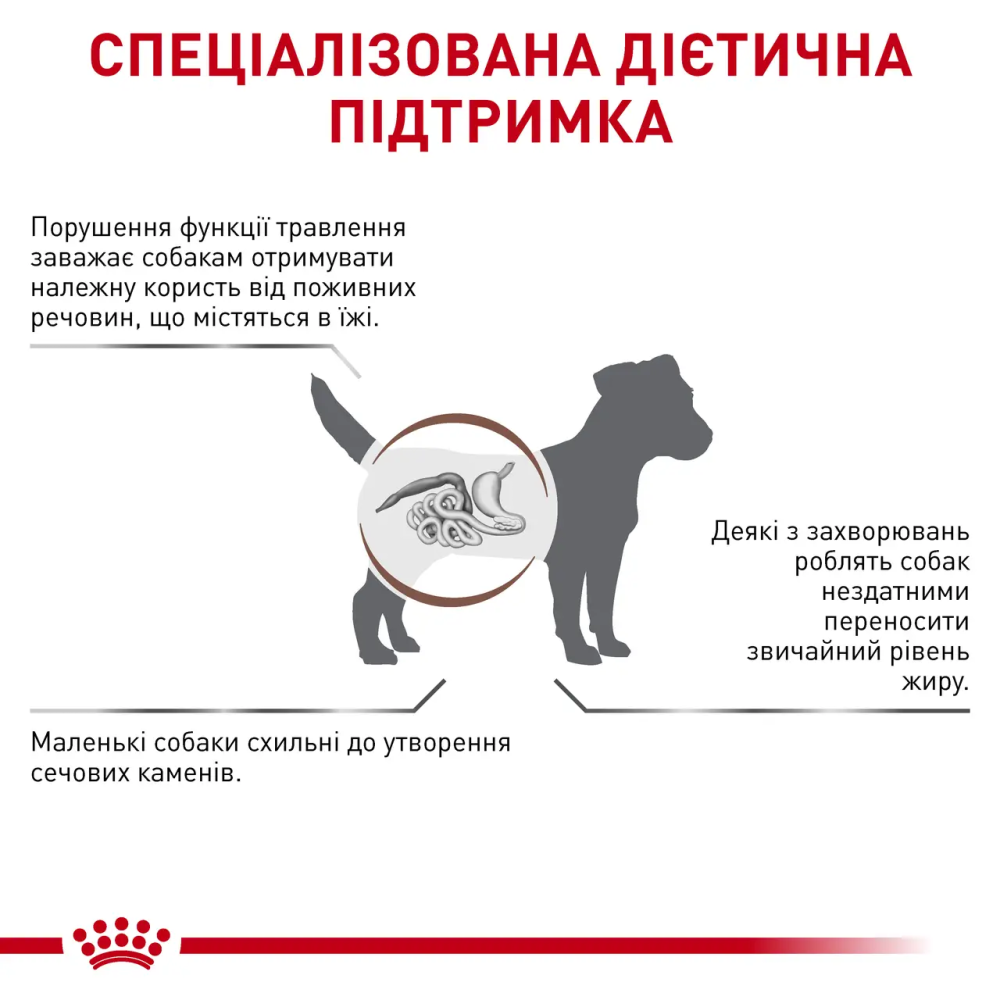 Royal Canin Gastrointestinal Low Fat Small Dog (Роял Канін Гастроінтестенал) корм для дрібних собак для травлення 1.5 кг Запоріжжя - фото 2