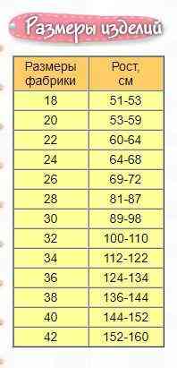 Детская однотонная футболка 69-72 см розовый Киев