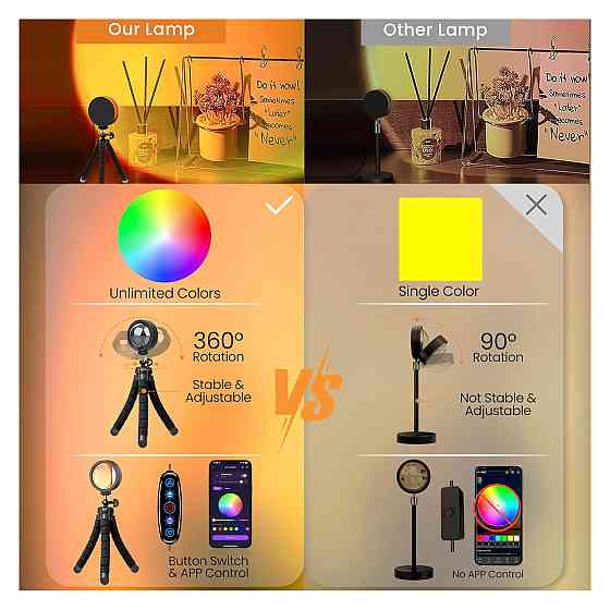 Лампа-проектор MeRGBW-Home багатоколірна RGB LED USB керування додатком і кнопкою 360° обертання штатив для спальні фото вечірок Київ