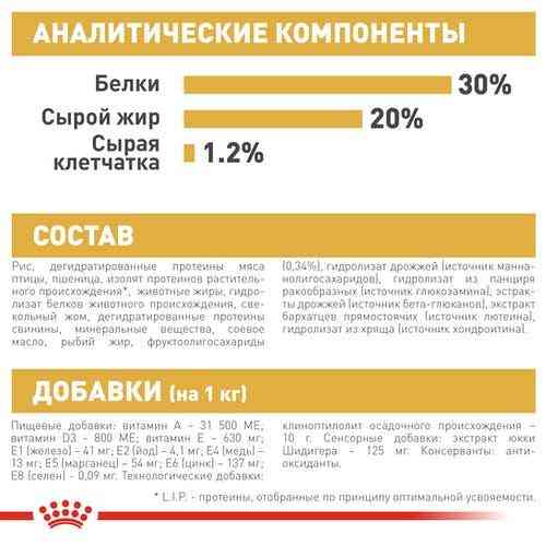 Royal Canin French Bulldog Puppy (Рояв Канін Французький бульдоґ Паппі) сухий корм для цуценят 1 кг. Запоріжжя