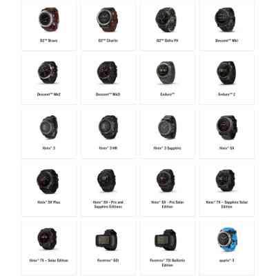 Ремінець до смарт-годинника Garmin fenix 7X 26mm QuickFit Moss Silicone (010-13117-03) Вінниця