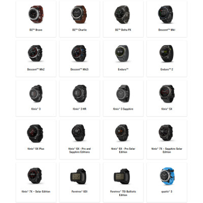 Ремешок для смарт-часов Garmin fenix 7X 26mm QuickFit Moss Silicone (010-13117-03) Винница - изображение 3