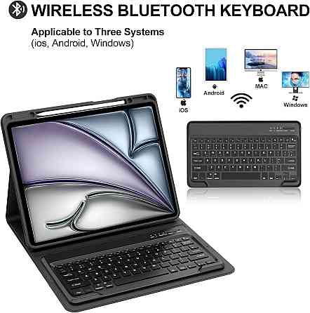 Клавіатура-кейс IVEOPPE для iPad Air 13'' (M2/M3) і iPad Pro 12.9'' 2018–2022, знімна Bluetooth підсвітка UK USB‑C чорна Київ