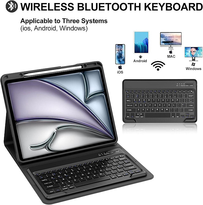 Клавіатура-кейс IVEOPPE для iPad Air 13'' (M2/M3) і iPad Pro 12.9'' 2018–2022, знімна Bluetooth підсвітка UK USB‑C чорна Київ - фото 3