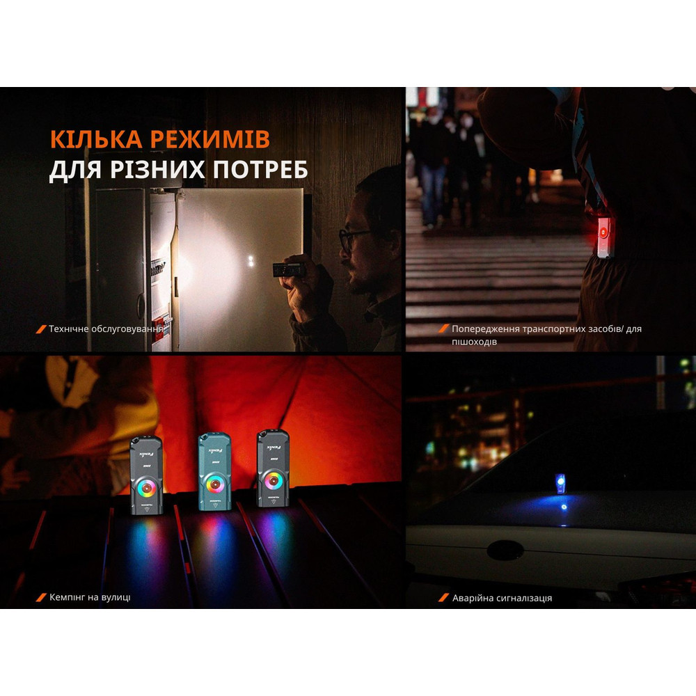 Ліхтар наключний Fenix ​​E06R 700лм 110м (Бірюзовий) Київ - фото 9