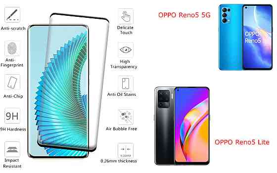 Захисне скло HyperGlass Pro для OPPO Reno5 5G, OPPO Reno5 Lite – максимальна чутливість та захист Київ
