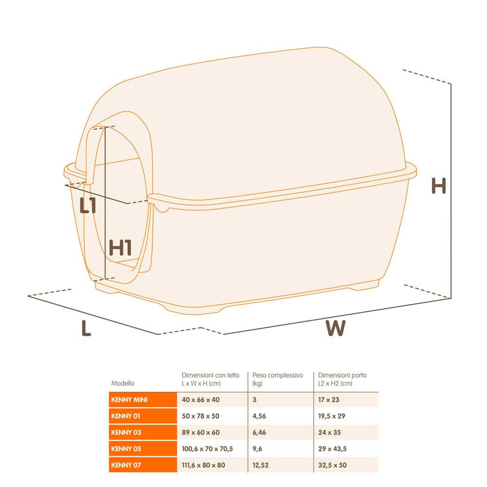 Будка для собак Ferplast Kenny (Ферпласт Кенні) 70 х 100.6 x h 70.5 см - KENNY 05 Запоріжжя - фото 4