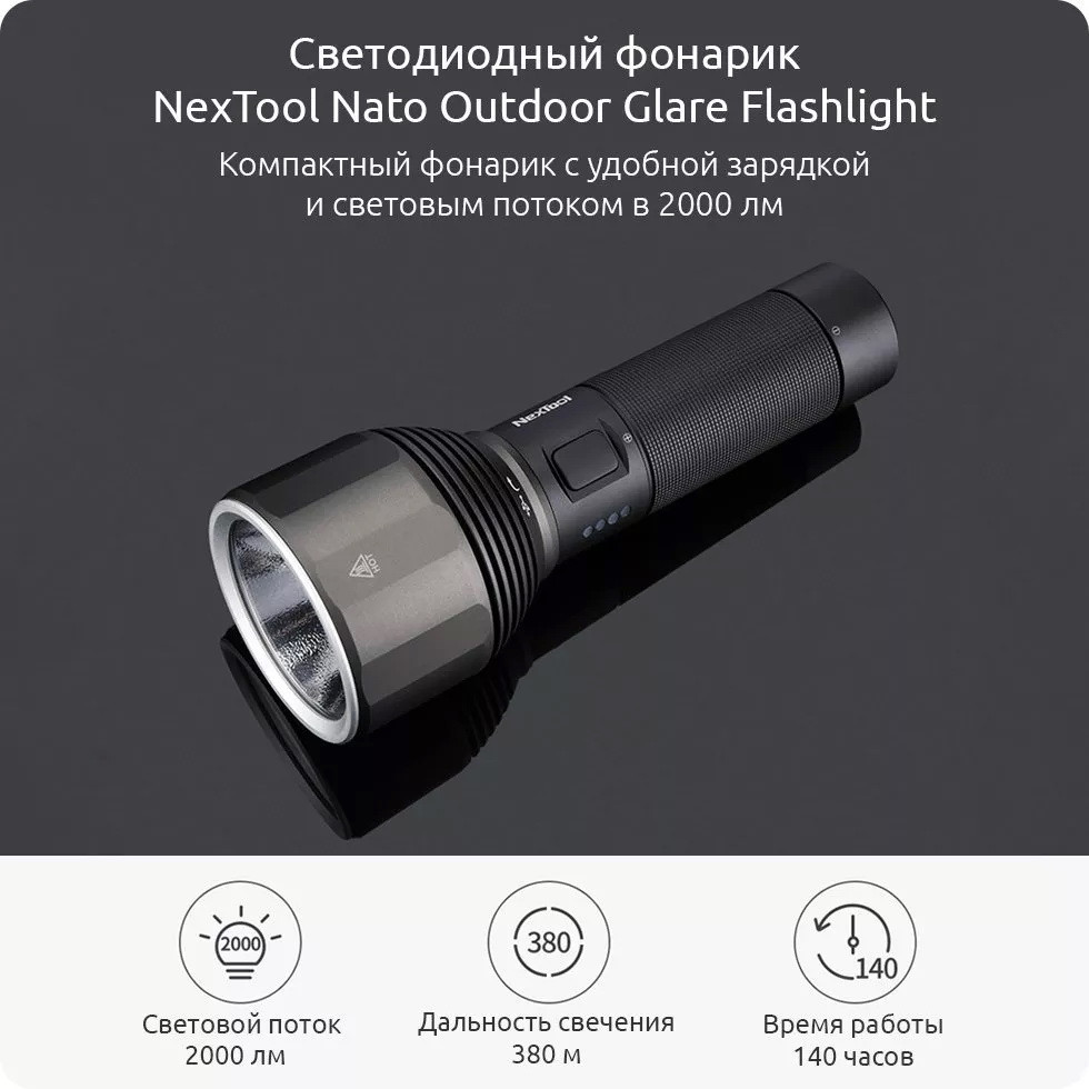 Светодиодный фонарик Xiaomi NexTool Outdoor Flashlight NE0126 (Черный) Николаев - изображение 3