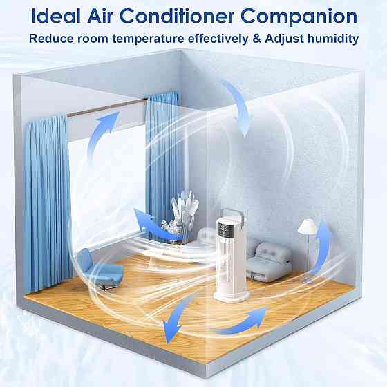 Портативный кондиционер FIAHNG LY-ES-TS-01 белый 700 мл вентилятор-охладитель с пультом 90° качание 4 режима Киев