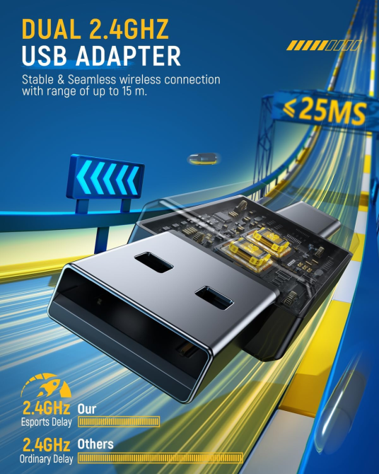 Бездротова ігрова гарнітура Tatybo WT5 7.1, 2.4 ГГц/Bluetooth 5.3, 50 мм, до 40 год, PS5/PS4/PC/Switch Київ - фото 4