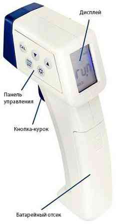 Товщиномір лакофарбового покриття ASTA A-EG0102 (CHY 113) Чернігів