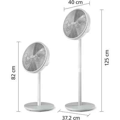 Вентилятор Philips CX2550/00 Винница