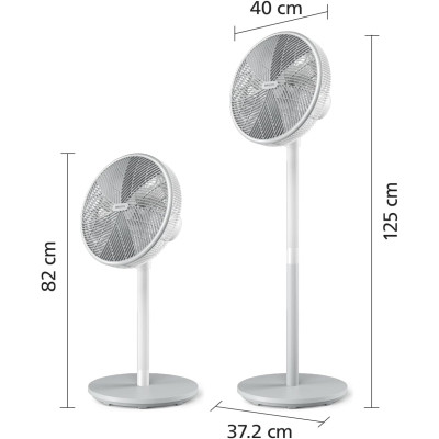 Вентилятор Philips CX2550/00 Винница - изображение 2